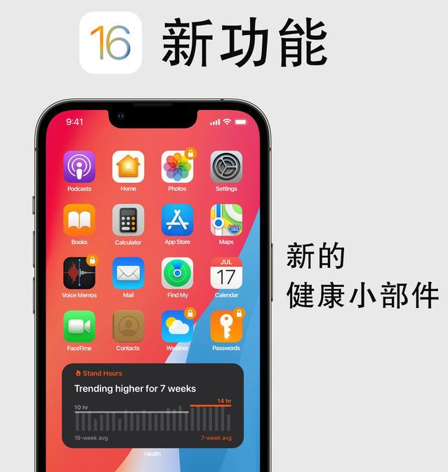 南木林苹果手机维修分享iOS16新功能汇总 