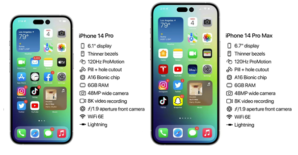 南木林苹果14维修分享iPhone 14具体参数汇总 
