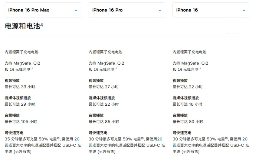 南木林苹果手机维修分享 iPhone 16 目前实测充电峰值功率不超过 39W 