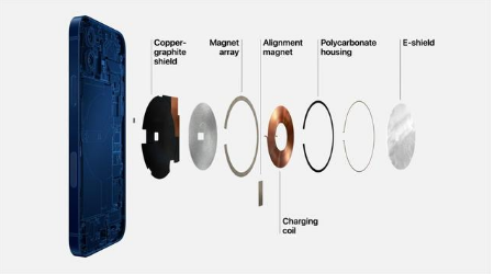 南木林苹果手机维修分享iPhone 12真的会威胁身体健康吗 