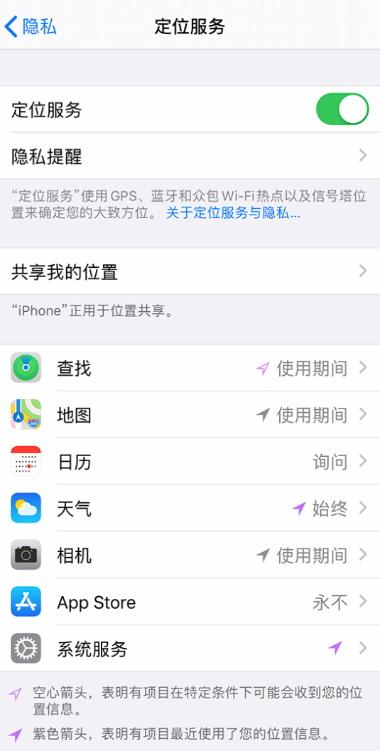 南木林苹果手机维修分享iPhone 状态栏中时间显示为蓝色图标是什么情况 